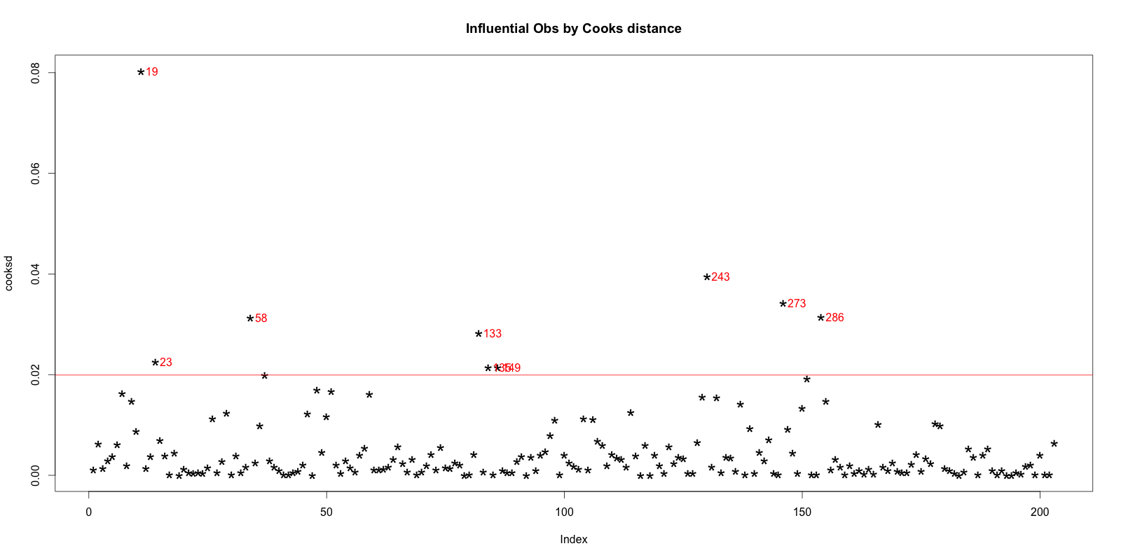 epub elastic models of crystal defects