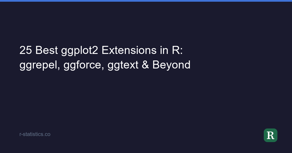 25 Best ggplot2 Extensions in R: ggrepel, ggforce, ggtext & Beyond