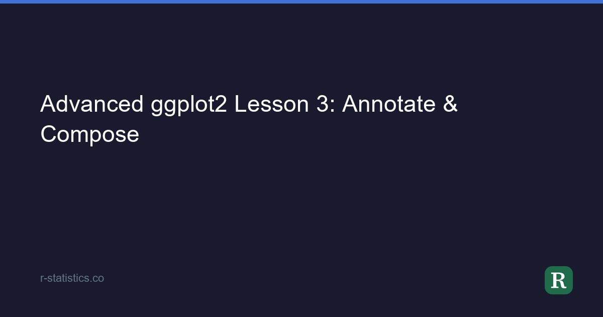 Advanced ggplot2 Lesson 3: Annotate & Compose