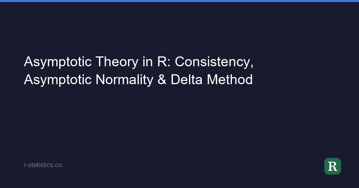 Asymptotic Theory in R: Consistency, Asymptotic Normality & Delta Method