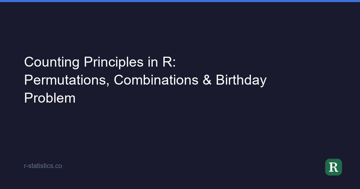 Counting Principles in R: Permutations, Combinations & Birthday Problem
