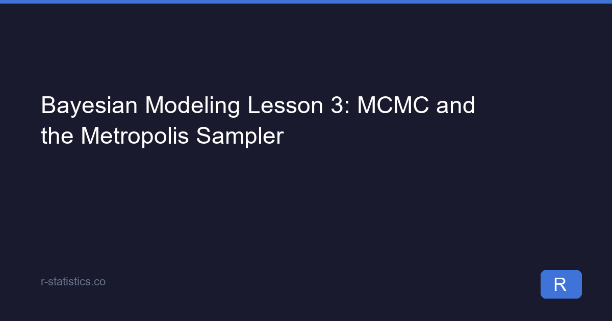 Bayesian Modeling Lesson 3: MCMC and the Metropolis Sampler