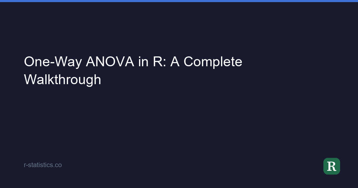 One-Way ANOVA in R: A Complete Walkthrough