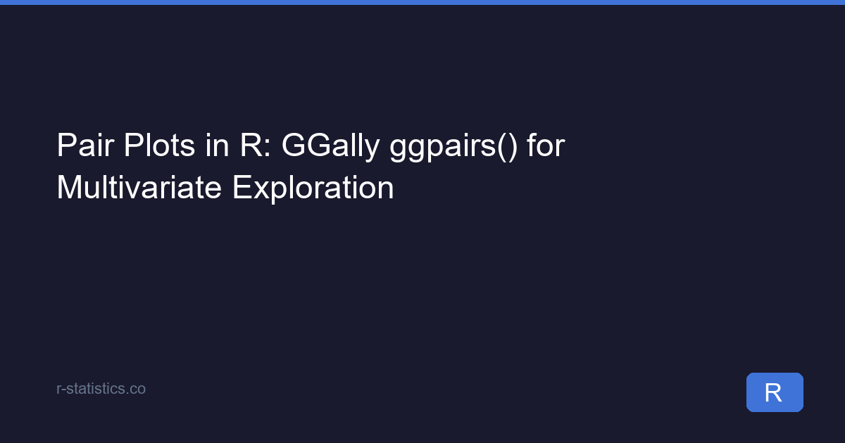 Go Pairs Plot Inr Pair Plots in R With GGally's ggpairs() Function