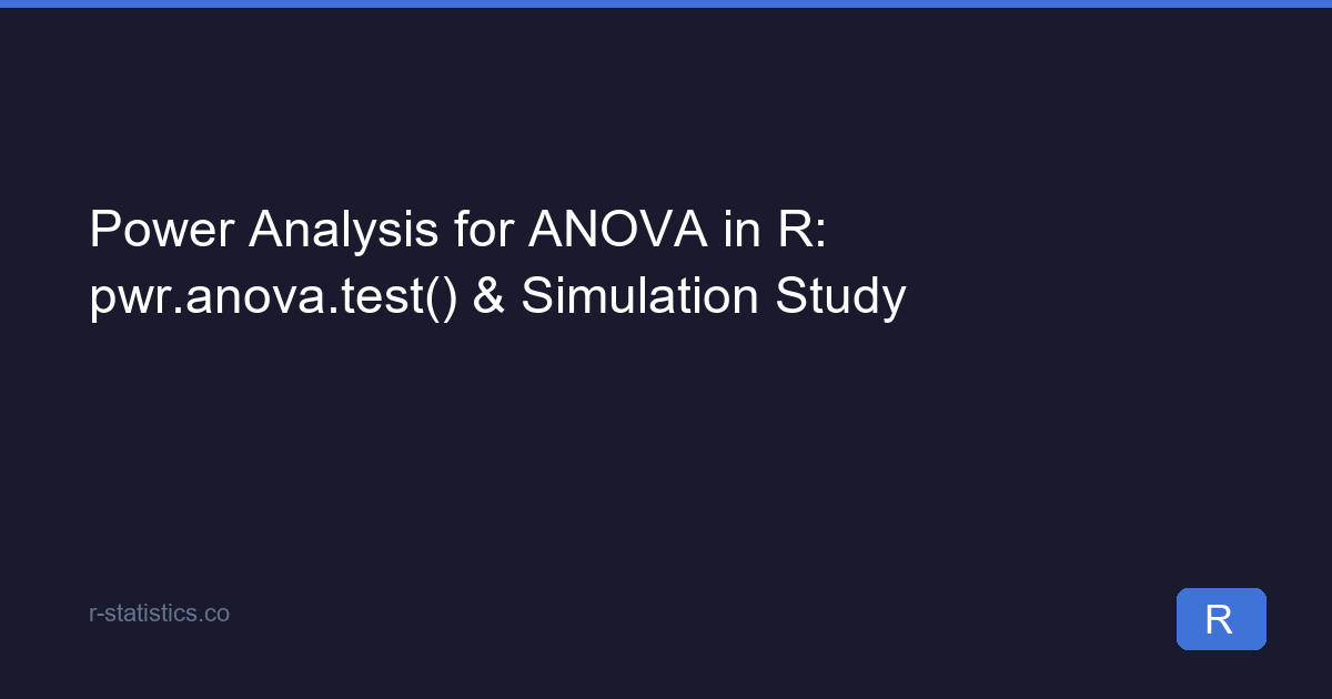 Power Analysis for ANOVA in R (pwr + Simulation)