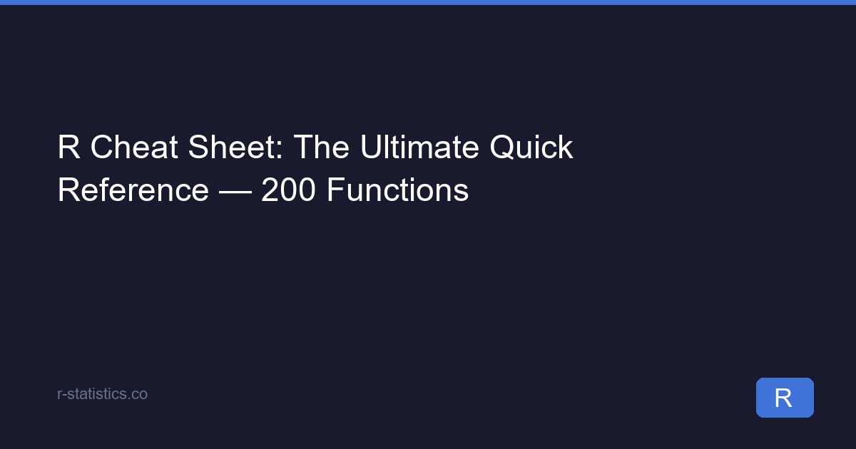 Ruling R Sheet R Cheat Sheet: 200 Essential Functions, Printable