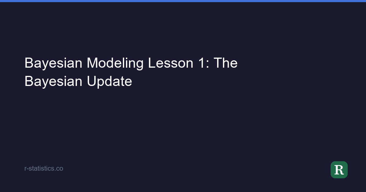 Bayesian Modeling Lesson 1: The Bayesian Update