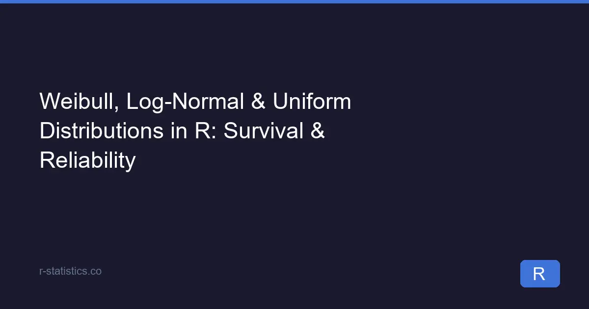 Weibull, Log-Normal & Uniform Distributions in R: Survival & Reliability
