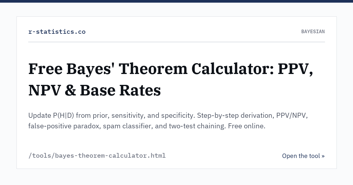 Free Bayes' Theorem Calculator: PPV, NPV & Base Rates