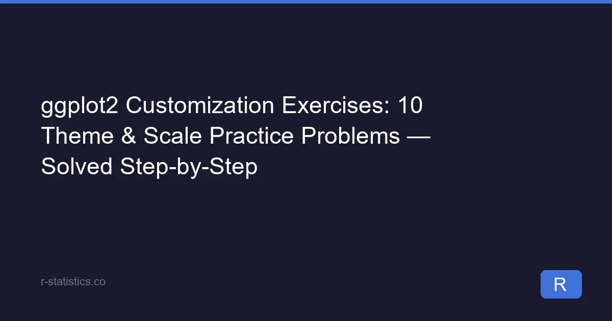 ggplot2 Customization Exercises: 10 Theme & Scale Practice Problems ...