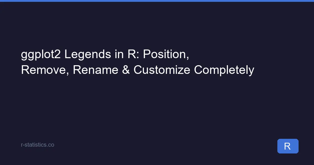ggplot2 Legends in R: Position, Remove, Rename & Customize Completely