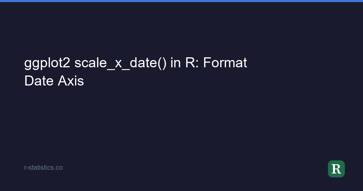 See R Format ggplot2 scale_x_date() in R: Format Date Axis