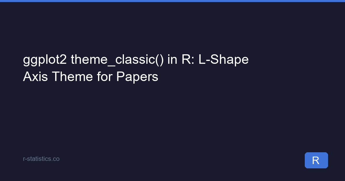 ggplot2 theme_classic() in R: L-Shape Axis Theme for Papers