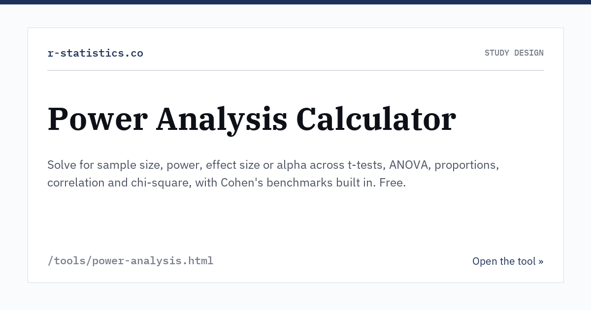 Power Analysis Calculator · r-statistics.co